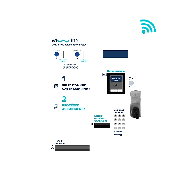 Centrale de paiement EC2e WI-LINE